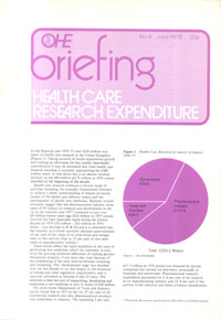Health Care Research Expenditure