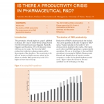 372 - Productivity Crisis