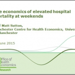 Economics of elevated hospital mortality at weekends