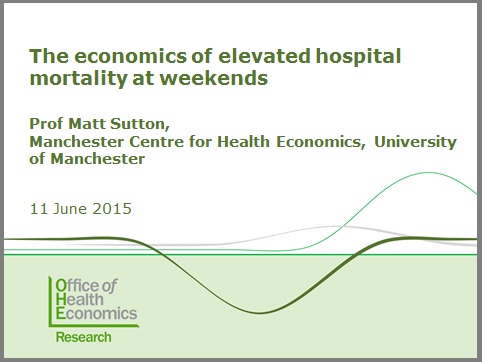 Economics of elevated hospital mortality at weekends
