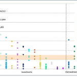 08-Sep-Chart-for-Health-Policy-blog-SKSGM