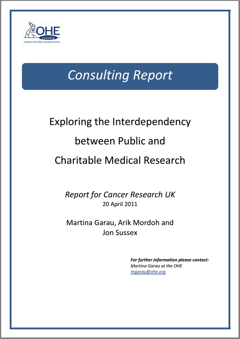 Exploring the Interdependency between Public and Charitable Medical Research