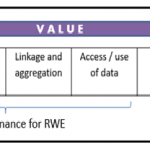 24-Nov-Lilly-RWE-blog-V2