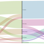 CAPs_NHSFunding_2_1200_708-2