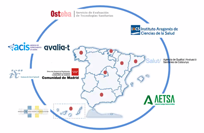 Map of Spain with red location markers inside a blue circular border, surrounded by logos of health and research organizations (e.g., Osteba, IACS, Comunidad de Madrid, LETSA, and others).