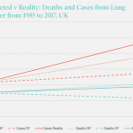 No-Smoking-Day-graph-smaller