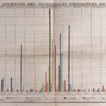 Economics_WellcomeCollection_landscape