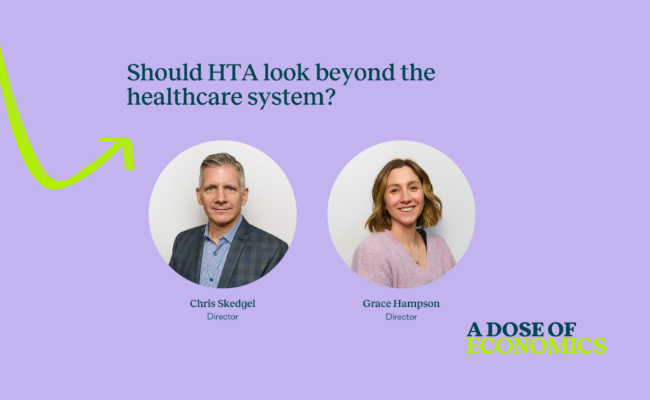 Header: 'Should HTA look beyond the healthcare system?' on lavender background with two circular headshots (Chris Skedgel, Director; Grace Hampson, Director) and the 'A DOSE OF ECONOMICS' logo surface in lime.