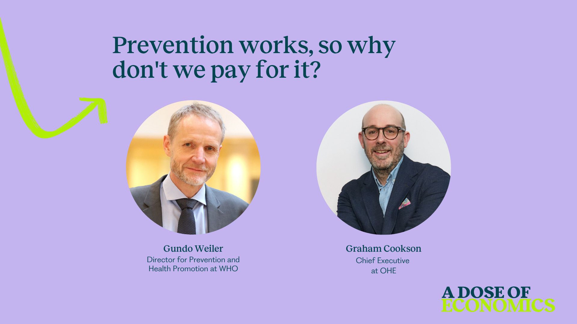 Header banner with purple background, bold title 'Prevention works, so why don't we pay for it?', lime arrow graphic on the left, and two circular headshots with names and titles (Gundo Weiler and Graham Cookson) below, plus the 'A DOSE OF ECONOMICS' logo in the bottom right; conveys an article/podcast introduction about prevention economics and the speakers.